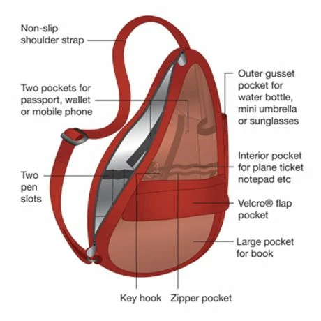 The Healthy Back Bag Leather S Caviar Green 7 The Healthy Back Bag Leather S Caviar Green - Afbeelding 5
