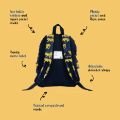 Little Legends Kinderrugzak Tijger 21 Little Legends Kinderrugzak Tijger -NL Rugzak Verkoopwinkel usp tiger navy achterkant